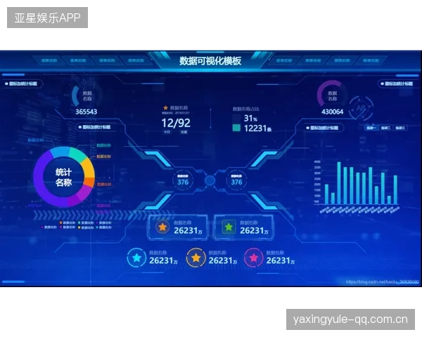 训练数据可视化教学提升青训教练教学效率
